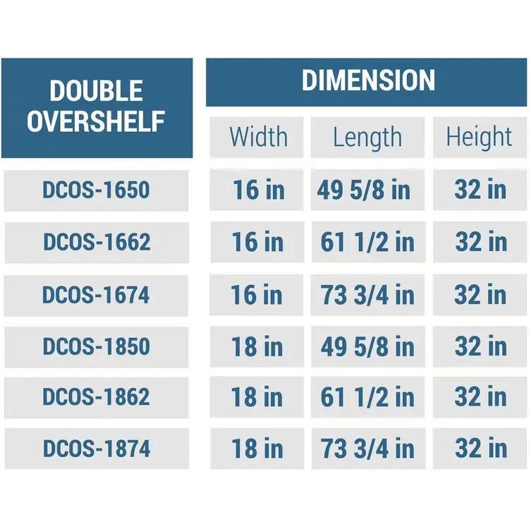 dcos-16xx-18xx-dimensions-1_750x.webp